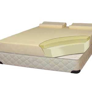 memoryfoam.jpg